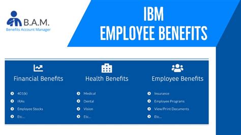 base benefits log in.